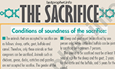 Infographic: The Sacrifice in Islam